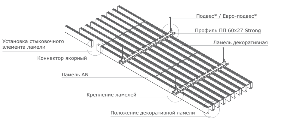 Реечный потолок Anchor AN-100 - приложение